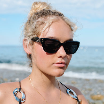 Woman wearing sunglasses on a beach with ocean in the background.
BLACK / SMOKE POLARIZED LENS